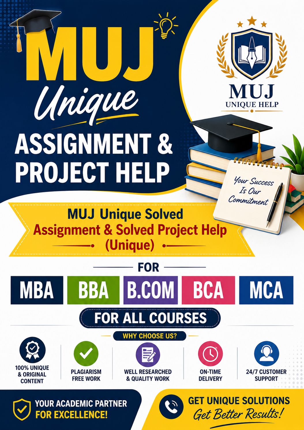MUJ Unique Assignment