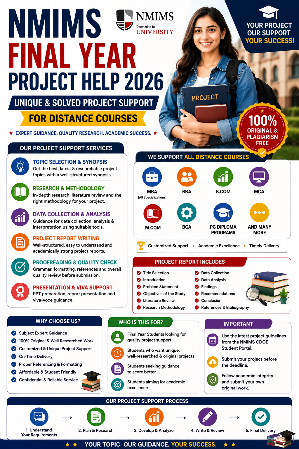 Final-Year-Prject-Help-2026