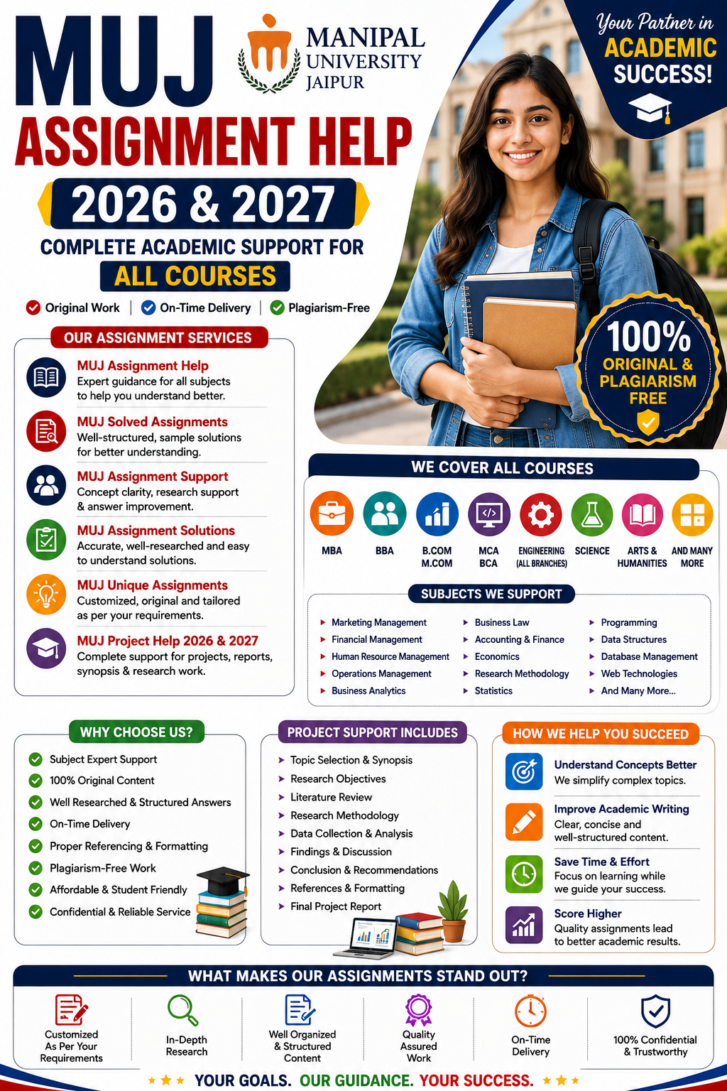 MUJ Assignment Help 2026