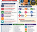 NMIMS CDOE Assignment Services 2026–2027