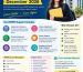 NMIMS Assignment Help December 2026: Solved, Customized & Project Support